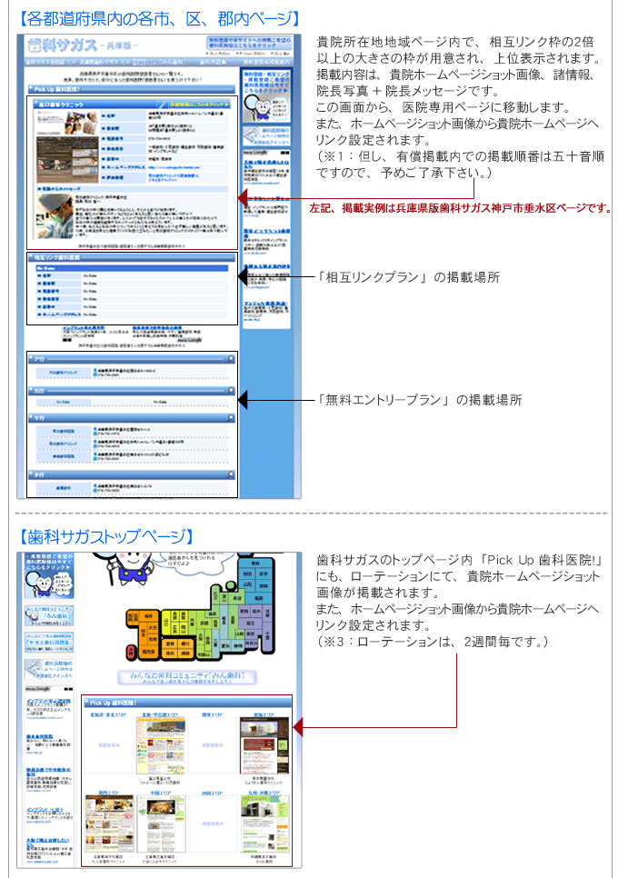 有償掲載プランの解説